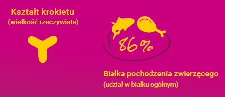 JOSERA JosiCat Classic Sterilised 18 kg kuivtoit steriliseeritud kassidele